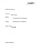 Paradigmas de la investigacion