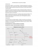 Implementacion de un puesto de trabajo. Comercial Textil “ CHAVEZ”