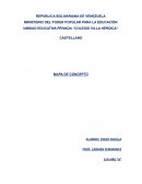 Mapas conceptuales