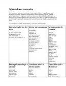 Marcadores textuales