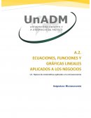 Tópicos de matemáticas aplicados a la microeconomía