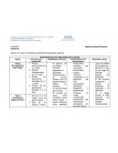 NECESIDADES EDUCATIVAS EN PREESCOLAR Y PRIMARIA