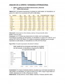 ANALISIS DE LA OFERTA Y DEMANDA INTERNACIONAL