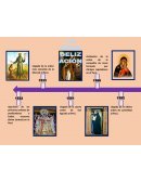 PRIMEROS EVANGELIZADORES MISIONEROS EN EL PERÚ