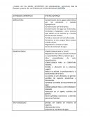 TRANSFORMACIONES ANTROPICAS