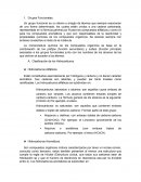 Principios Basicos de Quimica Organica