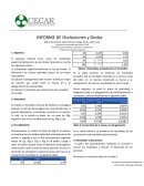 INFORME DE Oscilaciones y Ondas