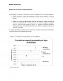 Analisis situacional Red Bull en 2014