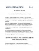 TABLA DE DISTRIBUCIÓN DE FRECUENCIAS AGRUPADAS