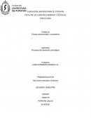 Ensayo autoconcepto y autoestima