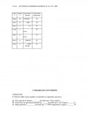 TALLER QUIMICA