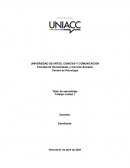 Taller aprendizaje. Test de inteligencias múltiples