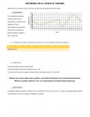 Teoría y Práctica Números Naturales