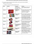 Ideamos soluciones para el problema definido y seleccionamos la idea de solución