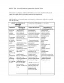 Taller - Formación basada en competencias. Alexander Toloza