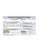 El mundo de la ciencia y tecnología