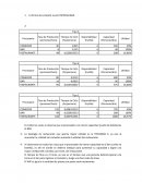 Caso Práctico - Gestión de la Producción