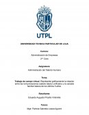 Gestión del Talento Humano, relacion entre SBU y CBF