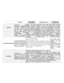 Aborto. Cuadro descriptivo. Opciones para solucionarlo