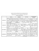 Taller de logica formal