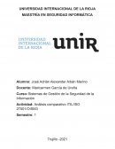Sistemas de Gestión de la Seguridad de la Información