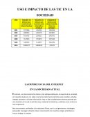 USO E IMPACTO DE LAS TIC EN LA SOCIEDAD