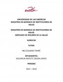 Actividad. Crisis actual del IESS