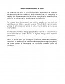 Definición de Diagrama de árbol