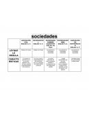 Sociedades jurídica