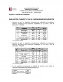EVALUACIÓN CUANTITATIVA DE CONTAMINANTES QUÍMICOS