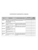 Acción muscular durante la marcha