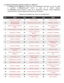 ¿Cuántos tribunales agrarios existen en México?