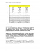 Palabras castellanas de otras lenguas