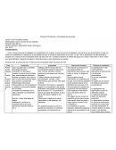 Proyecto “El fascículo enciclopedia de los peces”