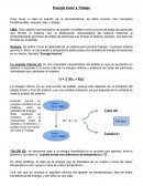 Energía Calor y Trabajo
