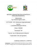 Administración estratégica para mantenimiento