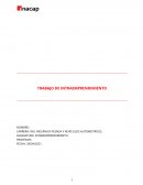 TRABAJO DE INTRAEMPRENDIMIENTO