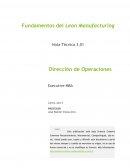 Fundamentos del Lean Manufacturing