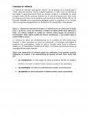 Concepto de violencia