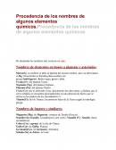 Procedencia de los nombres de algunos elementos químicos