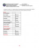 Empresa “Los Altos, S. A.”