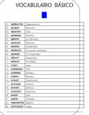 Razonamiento Verbal . VOCABULARIO BÁSICO
