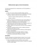 Medicamentos según su forma farmacéutica