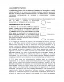 Analisis estructurado. DFD