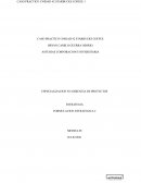 Caso practico unidad #2 starbucks coffee