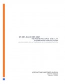 Tendencias en la administracion conteporanea
