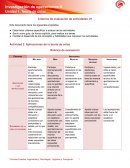 Investigación de operaciones II [pic 1] Unidad 1. Teoría de colas