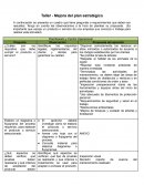 Taller - Mejora del plan estratégico