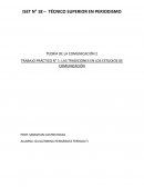 TP TEORÍA DE LA COMUNICACIÓN 2