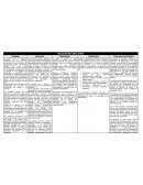 Guia de educación especial